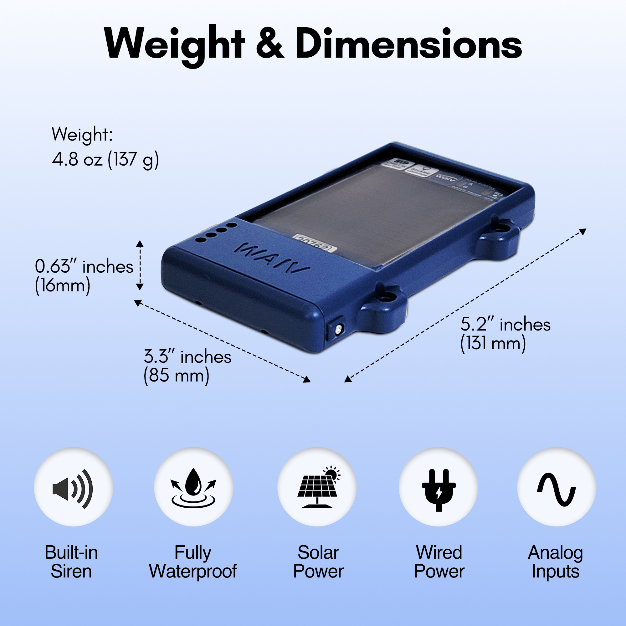 , GPS Tracking for Boats &#038; Jet-Skis 2222