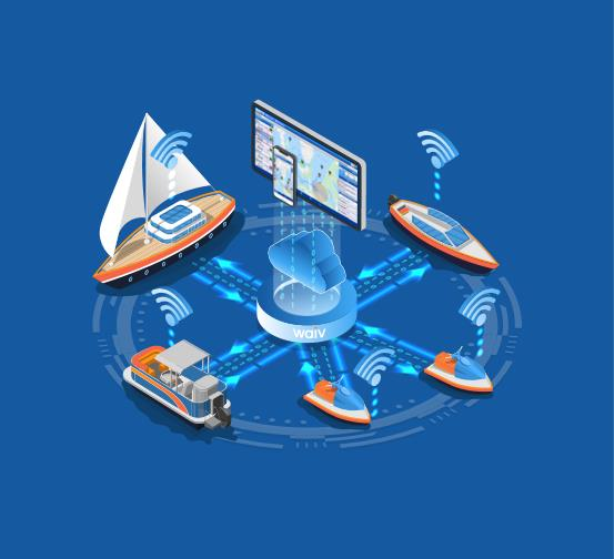 , GPS Tracking for Boat &#038; Jet-ski Rentals v3